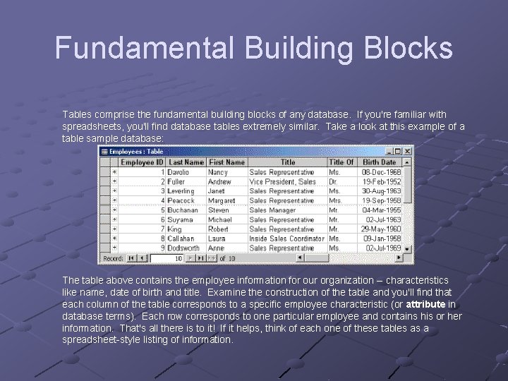 Fundamental Building Blocks Tables comprise the fundamental building blocks of any database. If you're Fundamental Building Blocks Tables comprise the fundamental building blocks of any database. If you're