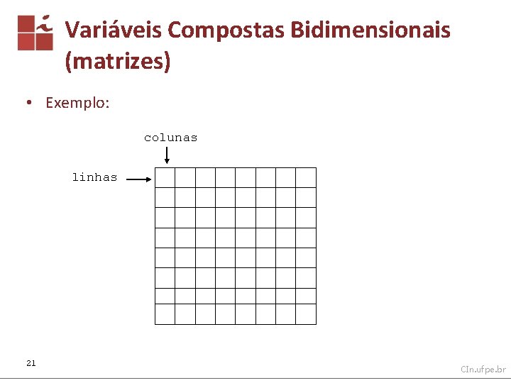 Variáveis Compostas Bidimensionais (matrizes) • Exemplo: colunas linhas 21 CIn. ufpe. br 