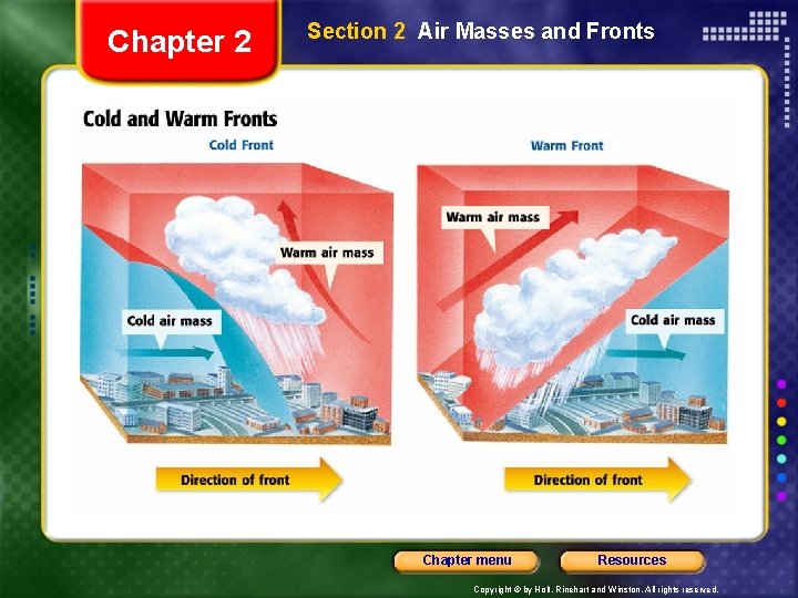 Chapter 2 Section 2 Air Masses and Fronts Chapter menu Resources Copyright © by