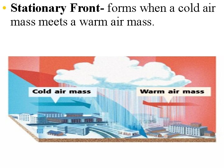  • Stationary Front- forms when a cold air mass meets a warm air