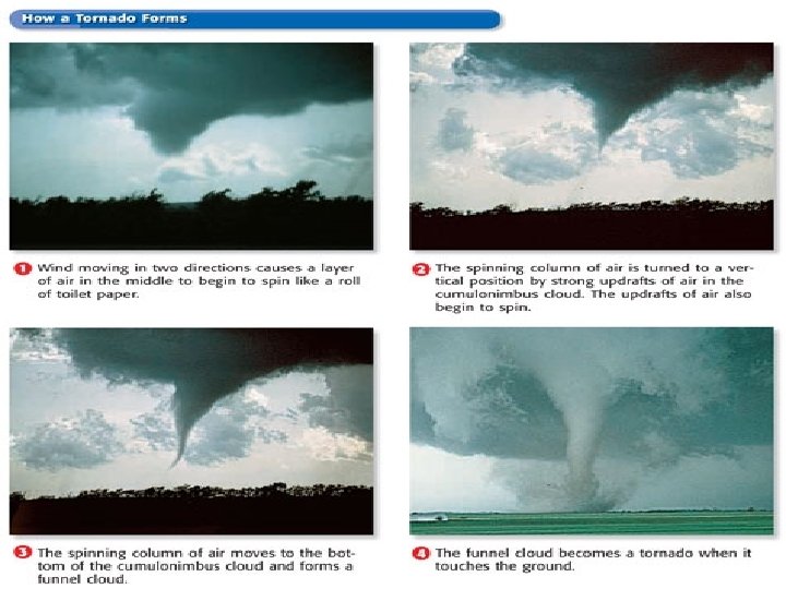 Section 3 Severe Weather Tornadoes, continued Chapter menu Resources Copyright © by Holt, Rinehart