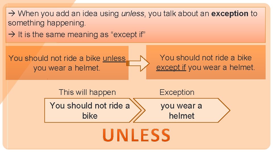  When you add an idea using unless, you talk about an exception to