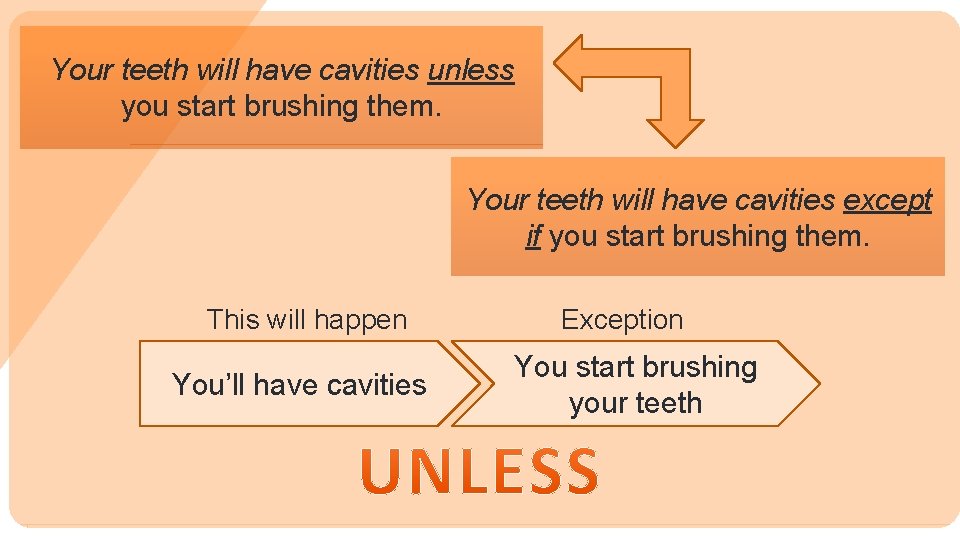 Your teeth will have cavities unless you start brushing them. Your teeth will have