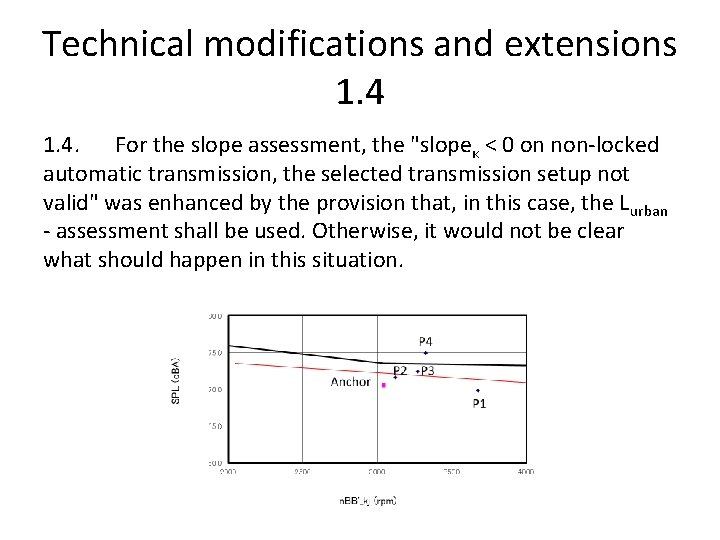 Technical modifications and extensions 1. 4. For the slope assessment, the "slopeκ < 0