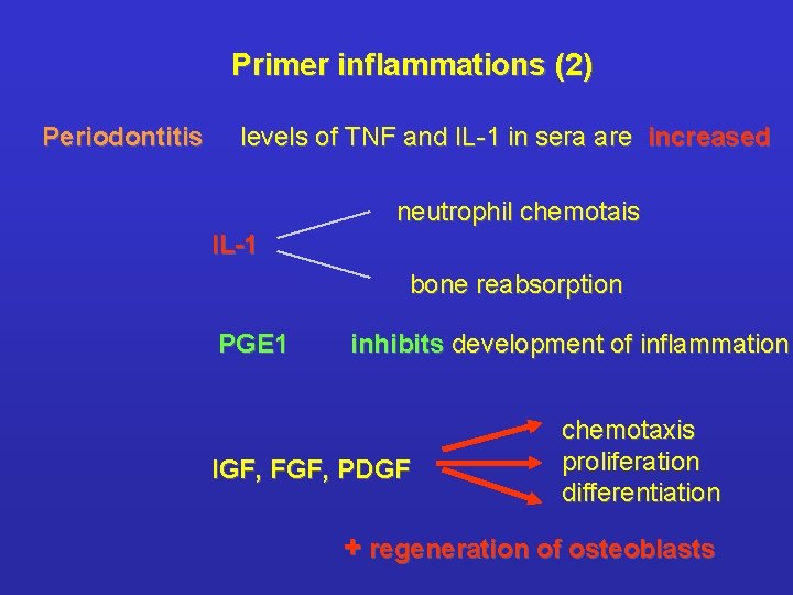 Primer inflammations (2) Periodontitis levels of TNF and IL-1 in sera are increased neutrophil