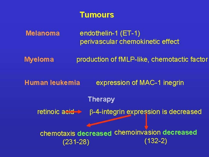Tumours Melanoma Myeloma endothelin-1 (ET-1) perivascular chemokinetic effect production of f. MLP-like, chemotactic factor