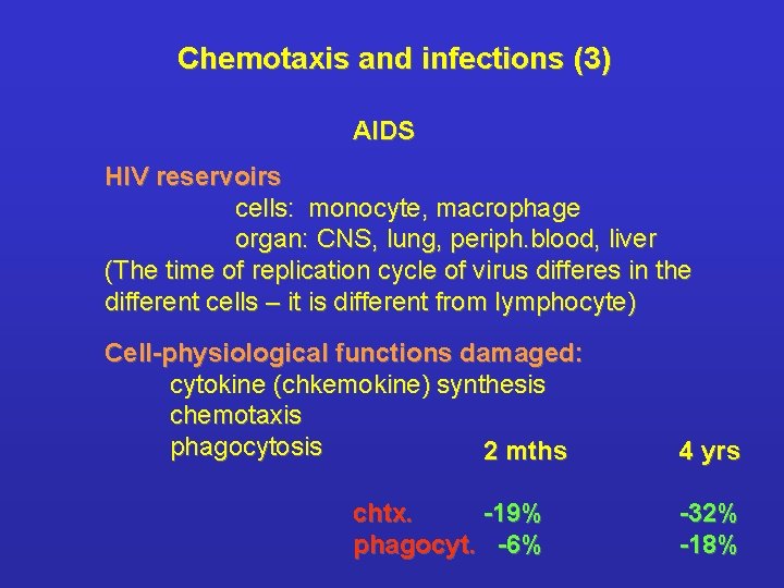 Chemotaxis and infections (3) AIDS HIV reservoirs cells: monocyte, macrophage organ: CNS, lung, periph.