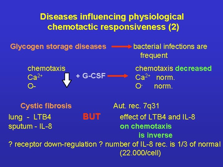 Diseases influencing physiological chemotactic responsiveness (2) Glycogen storage diseases chemotaxis Ca 2+ OCystic fibrosis