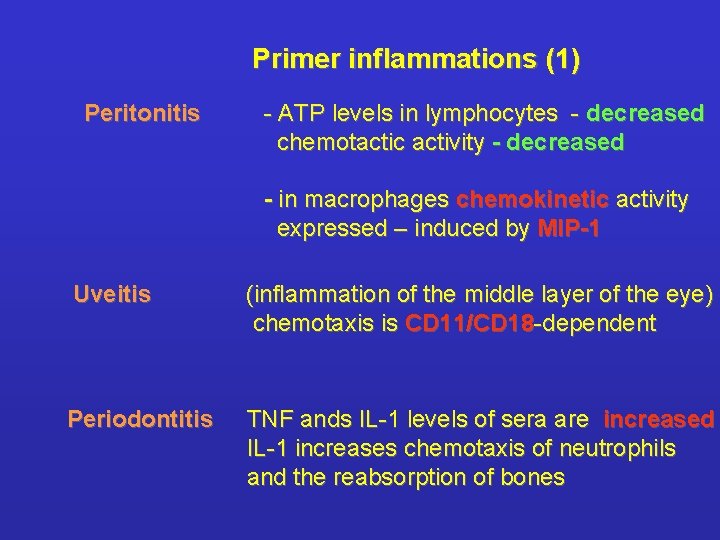 Primer inflammations (1) Peritonitis - ATP levels in lymphocytes - decreased chemotactic activity -