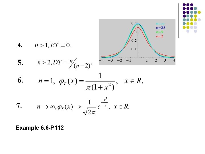 4. 5. 6. 7. Example 6. 6 -P 112 