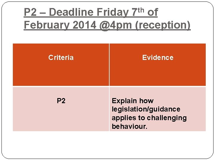 P 2 – Deadline Friday 7 th of February 2014 @4 pm (reception) Criteria
