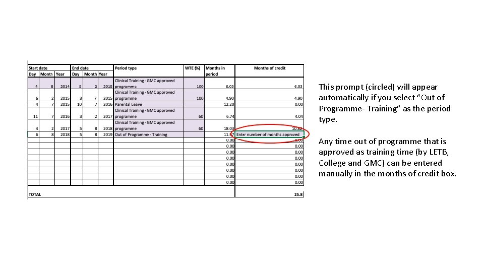 This prompt (circled) will appear automatically if you select ”Out of Programme- Training” as