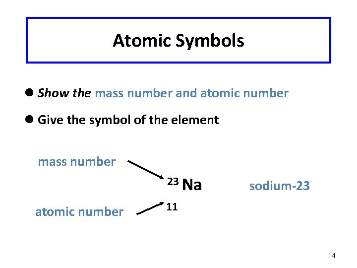 Atomic Symbols l Show the mass number and atomic number l Give the symbol