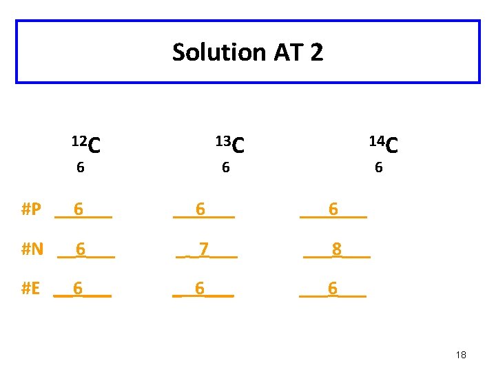 Solution AT 2 12 C 6 13 C 14 C 6 6 #P __6___
