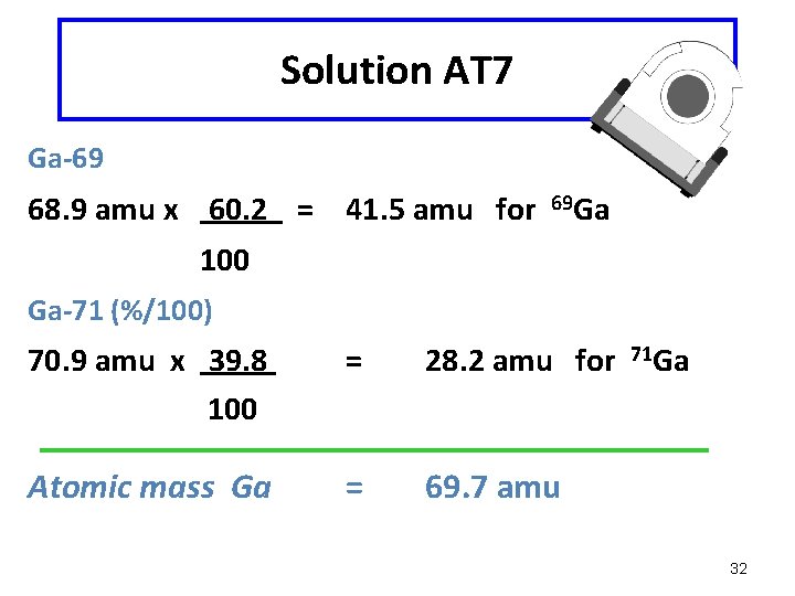 Solution AT 7 Ga-69 68. 9 amu x 60. 2 = 41. 5 amu