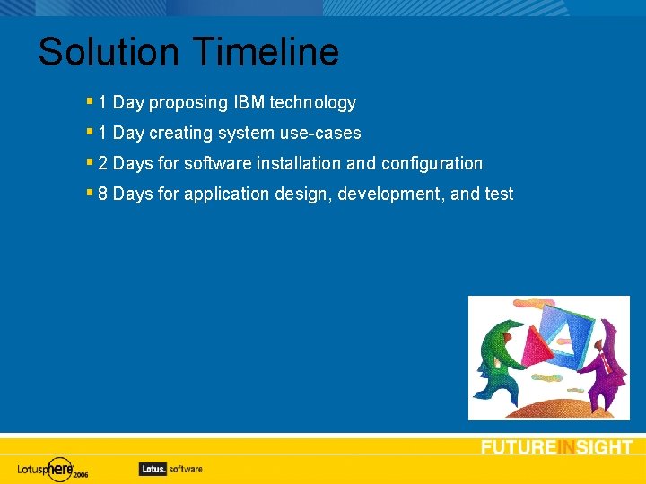 Solution Timeline 1 Day proposing IBM technology 1 Day creating system use-cases 2 Days