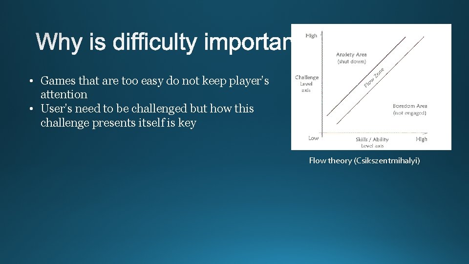  • Games that are too easy do not keep player’s attention • User’s