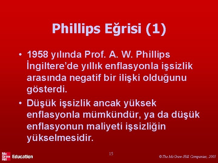 Phillips Eğrisi (1) • 1958 yılında Prof. A. W. Phillips İngiltere’de yıllık enflasyonla işsizlik