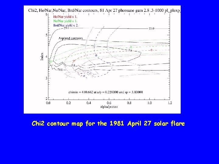 Chi 2 contour map for the 1981 April 27 solar flare 