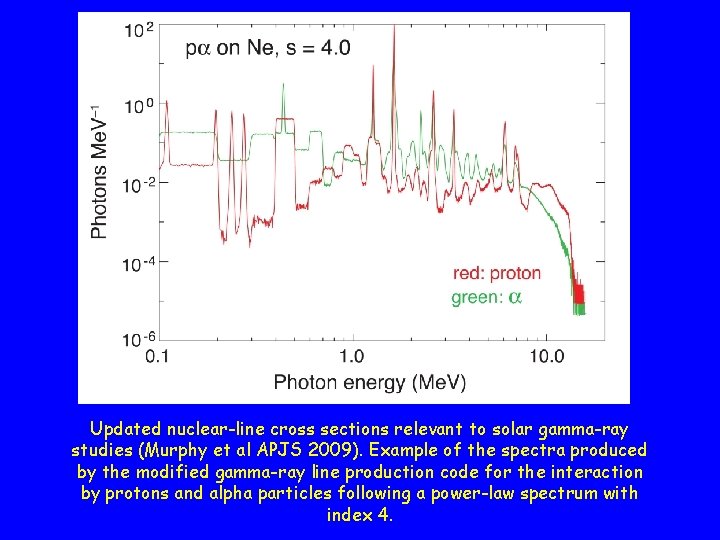 Updated nuclear-line cross sections relevant to solar gamma-ray studies (Murphy et al APJS 2009).