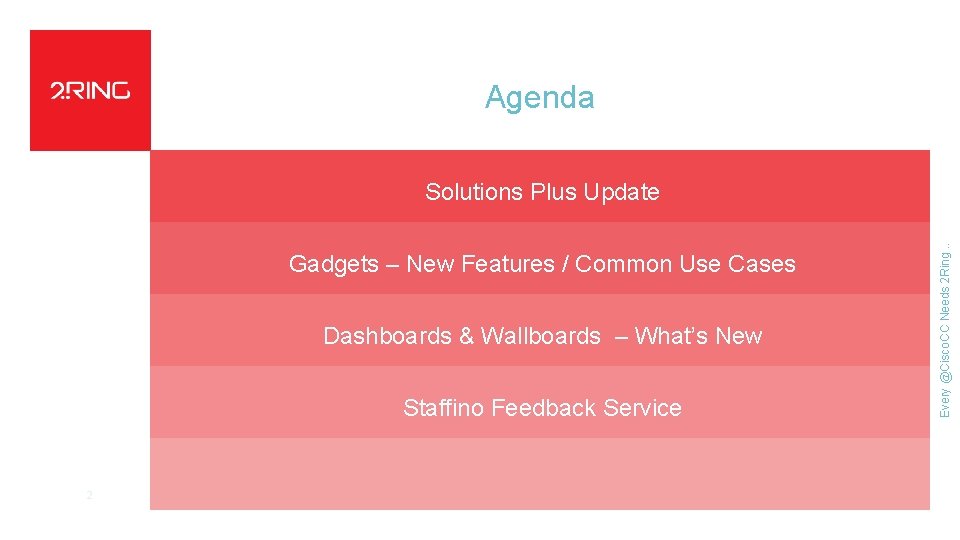 Agenda Gadgets – New Features / Common Use Cases Dashboards & Wallboards – What’s