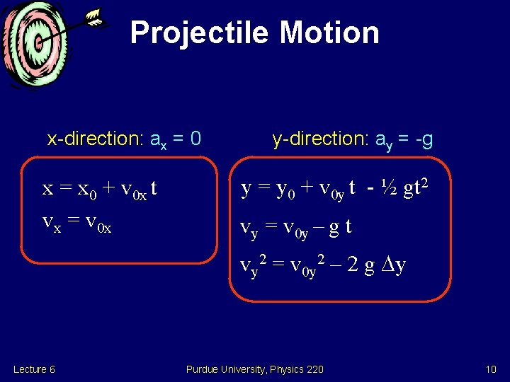 Projectile Motion x-direction: ax = 0 x = x 0 + v 0 x Projectile Motion x-direction: ax = 0 x = x 0 + v 0 x
