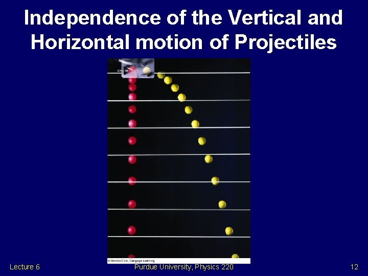 Independence of the Vertical and Horizontal motion of Projectiles Lecture 6 Purdue University, Physics Independence of the Vertical and Horizontal motion of Projectiles Lecture 6 Purdue University, Physics