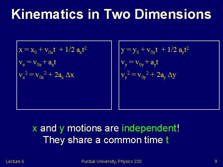 Kinematics in Two Dimensions x = x 0 + v 0 xt + 1/2 Kinematics in Two Dimensions x = x 0 + v 0 xt + 1/2