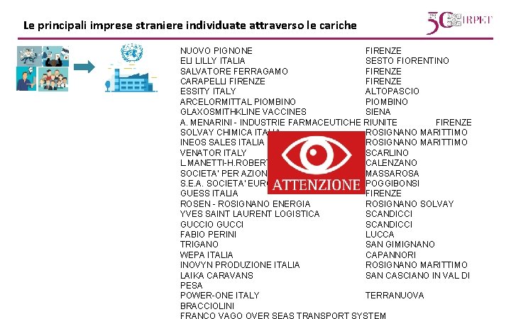 Le principali imprese straniere individuate attraverso le cariche NUOVO PIGNONE FIRENZE ELI LILLY ITALIA