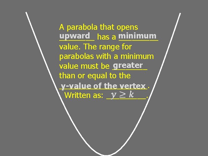 A parabola that opens upward ____ has a minimum _____ value. The range for