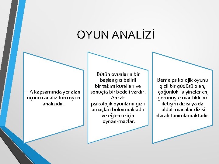 OYUN ANALİZİ TA kapsamında yer alan üçüncü analiz türü oyun analizidir. Bütün oyunların bir