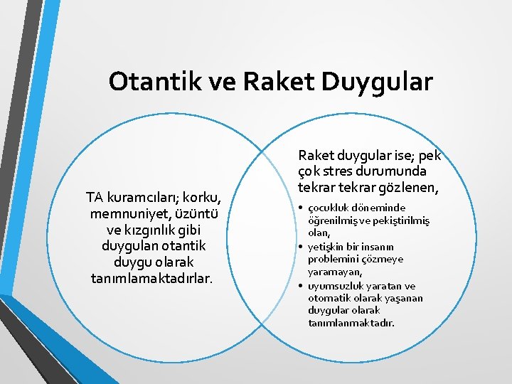 Otantik ve Raket Duygular TA kuramcıları; korku, memnuniyet, üzüntü ve kızgınlık gibi duygulan otantik