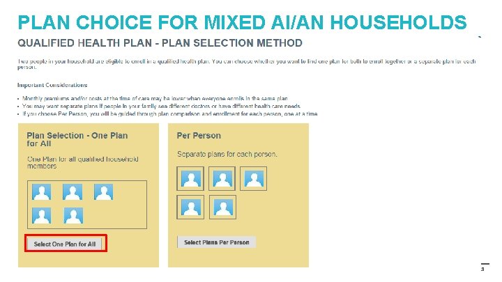 PLAN CHOICE FOR MIXED AI/AN HOUSEHOLDS 29 