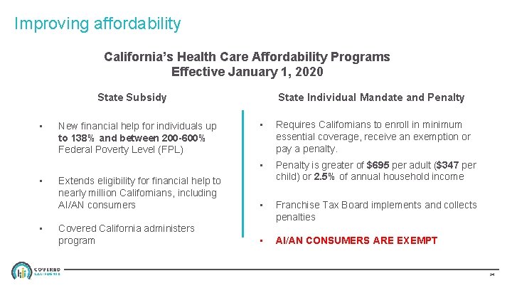 Improving affordability California’s Health Care Affordability Programs Effective January 1, 2020 State Individual Mandate