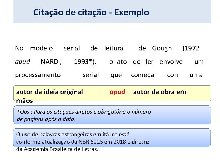 Citação de citação - Exemplo No modelo apud NARDI, processamento serial de leitura 1993*),