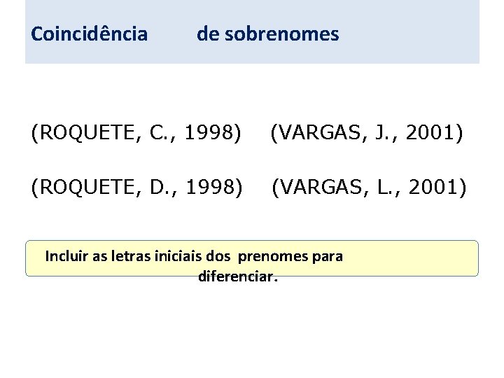 Coincidência de sobrenomes (ROQUETE, C. , 1998) (VARGAS, J. , 2001) (ROQUETE, D. ,