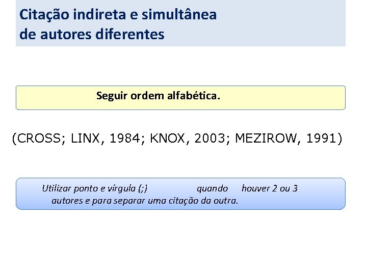 Citação indireta e simultânea de autores diferentes Seguir ordem alfabética. (CROSS; LINX, 1984; KNOX,