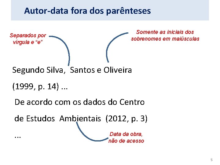 Autor-data fora dos parênteses Separados por vírgula e “e” Somente as iniciais dos sobrenomes