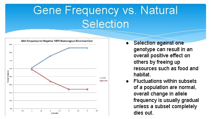 Gene Frequency vs. Natural Selection ● Selection against one genotype can result in an