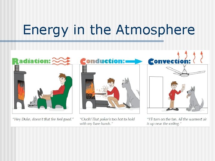 Energy in the Atmosphere 