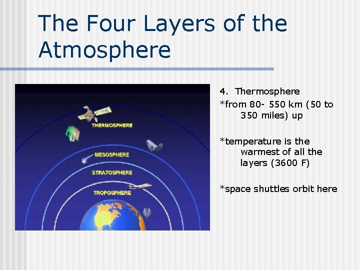 The Four Layers of the Atmosphere 4. Thermosphere *from 80 - 550 km (50