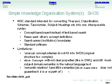 RDBMSs Thesauri Natural language Simple Knowledge Organisation System(s): SKOS • W 3 C standard