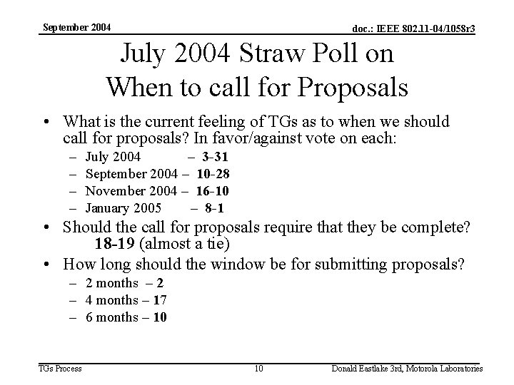 September 2004 doc. : IEEE 802. 11 -04/1058 r 3 July 2004 Straw Poll