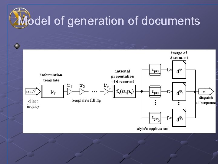 Model of generation of documents 