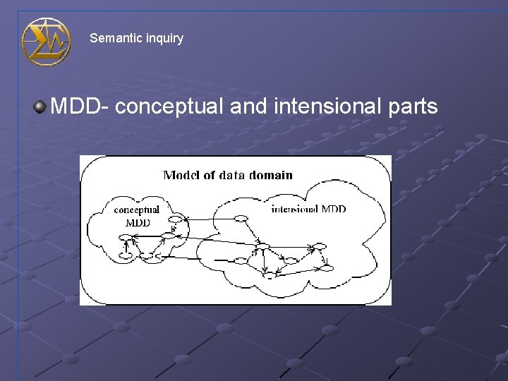 Semantic inquiry MDD- conceptual and intensional parts 