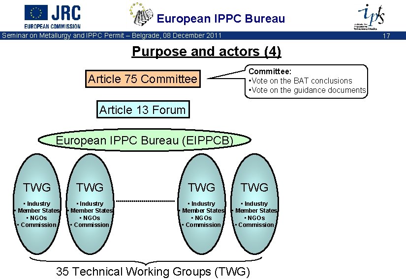 European IPPC Bureau Seminar on Metallurgy and IPPC Permit – Belgrade, 08 December 2011