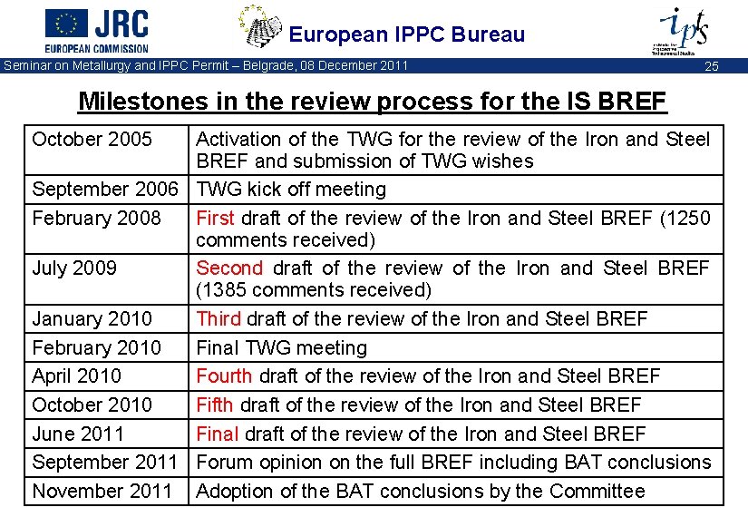 European IPPC Bureau Seminar on Metallurgy and IPPC Permit – Belgrade, 08 December 2011