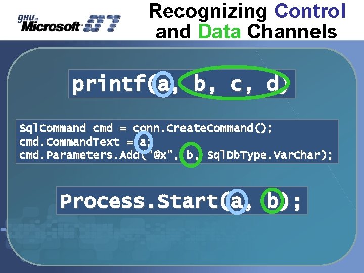Recognizing Control and Data Channels printf(a, b, c, d) Sql. Command cmd = conn. Recognizing Control and Data Channels printf(a, b, c, d) Sql. Command cmd = conn.