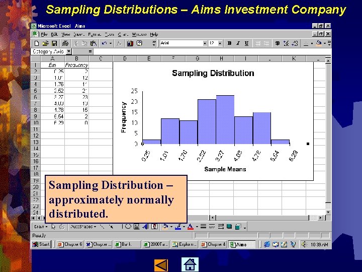 Sampling Distributions – Aims Investment Company Sampling Distribution – approximately normally distributed. 