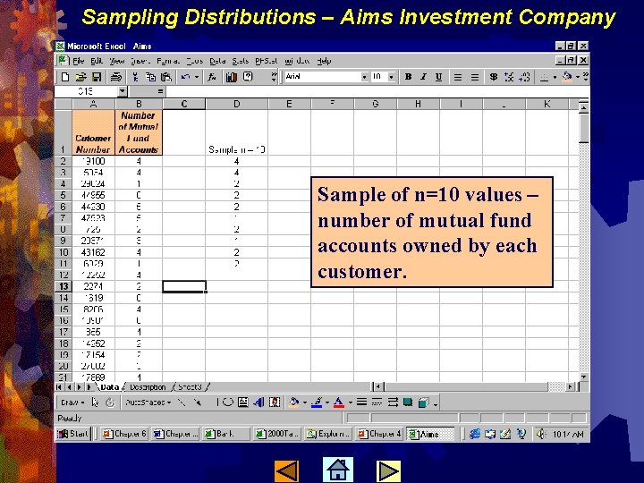 Sampling Distributions – Aims Investment Company Sample of n=10 values – number of mutual